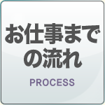 吉原ソープランド「ティアラ」ScoutWebサイト